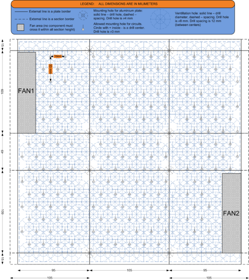 Mounting plate with holes