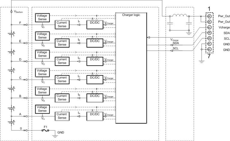 A battery charge controller design (preliminary). F1 is a PTC resettable fuse (9A holding current, 18 Amps trip).