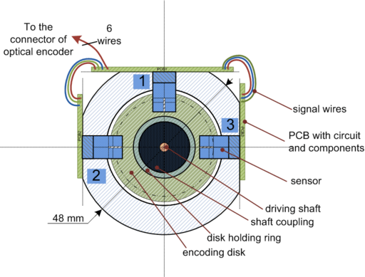 Sensor Placeholder Drawing
