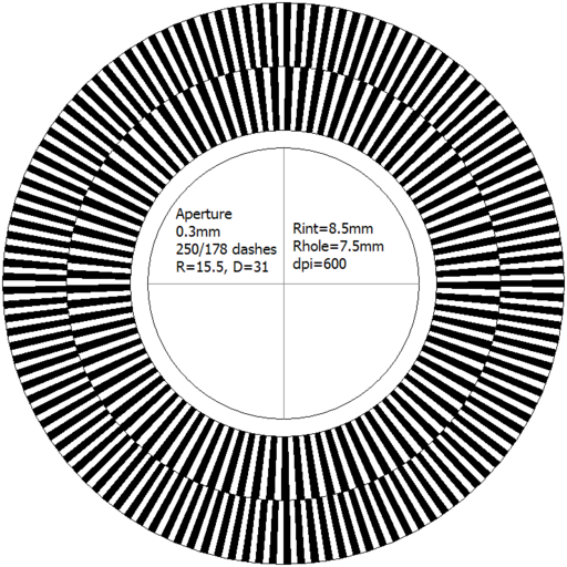 Example of encoding disk used in motion control and wheel directing